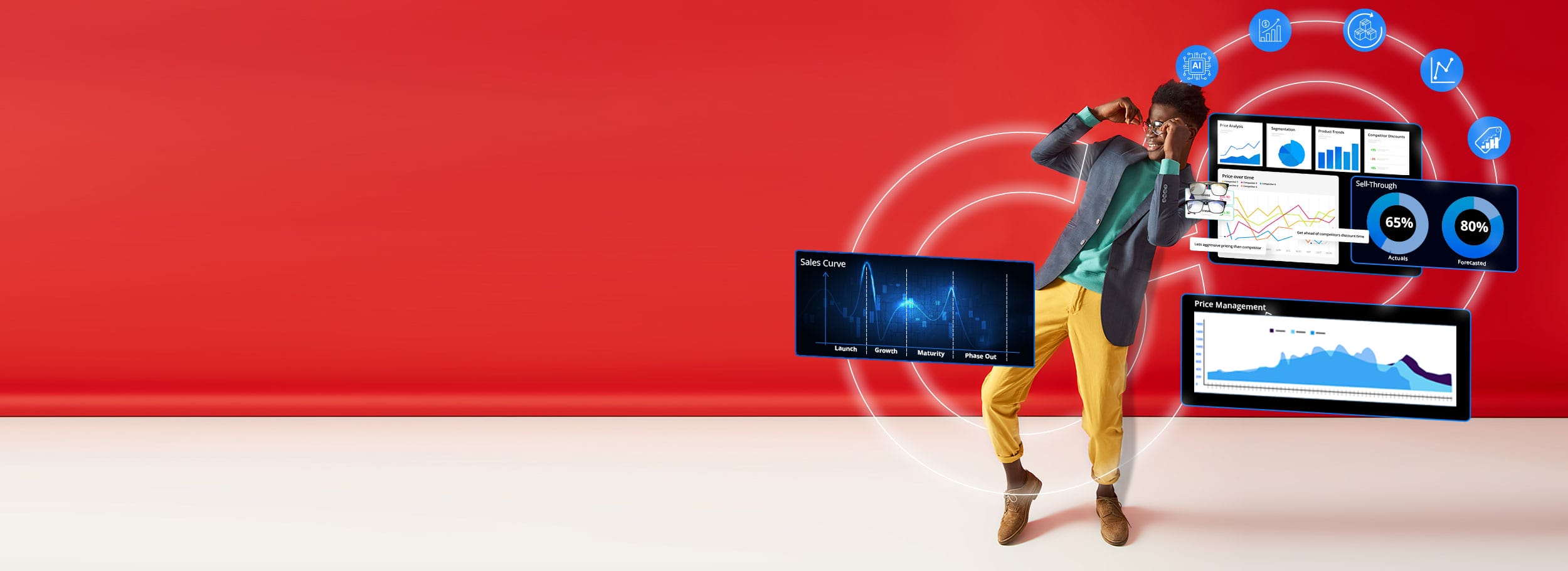 Best-Practice Approach to End-to-End Retail Price Management